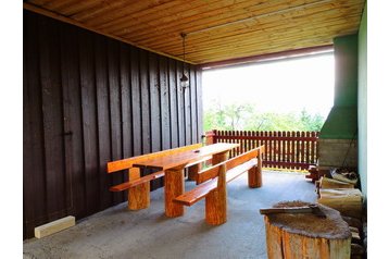 Slovaška Chata Oščadnica, Eksterier